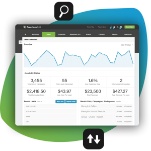 FreedomSoft CRM Dashboard Demo